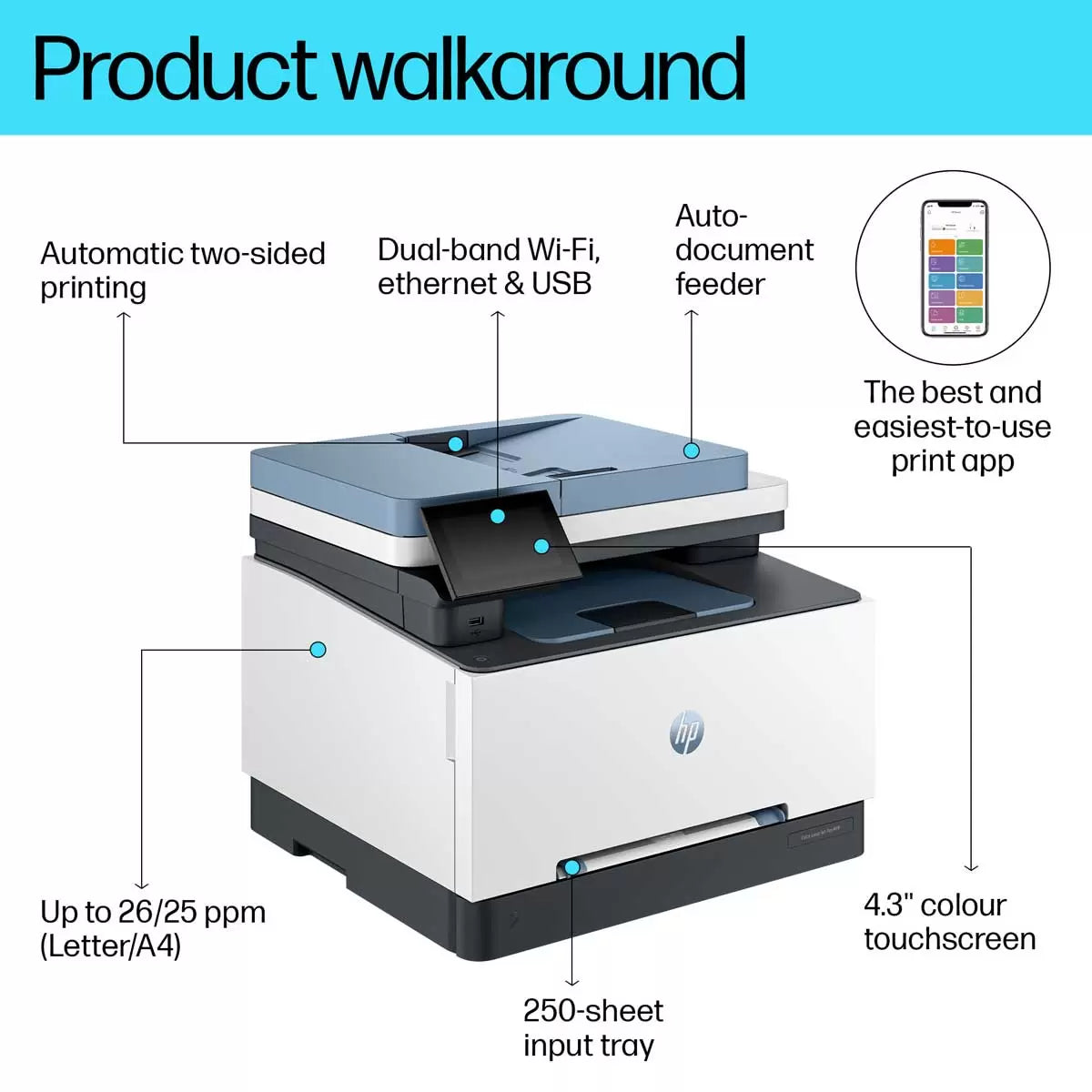 HP LaserJet Pro MFP 3302FDW Colour Printer