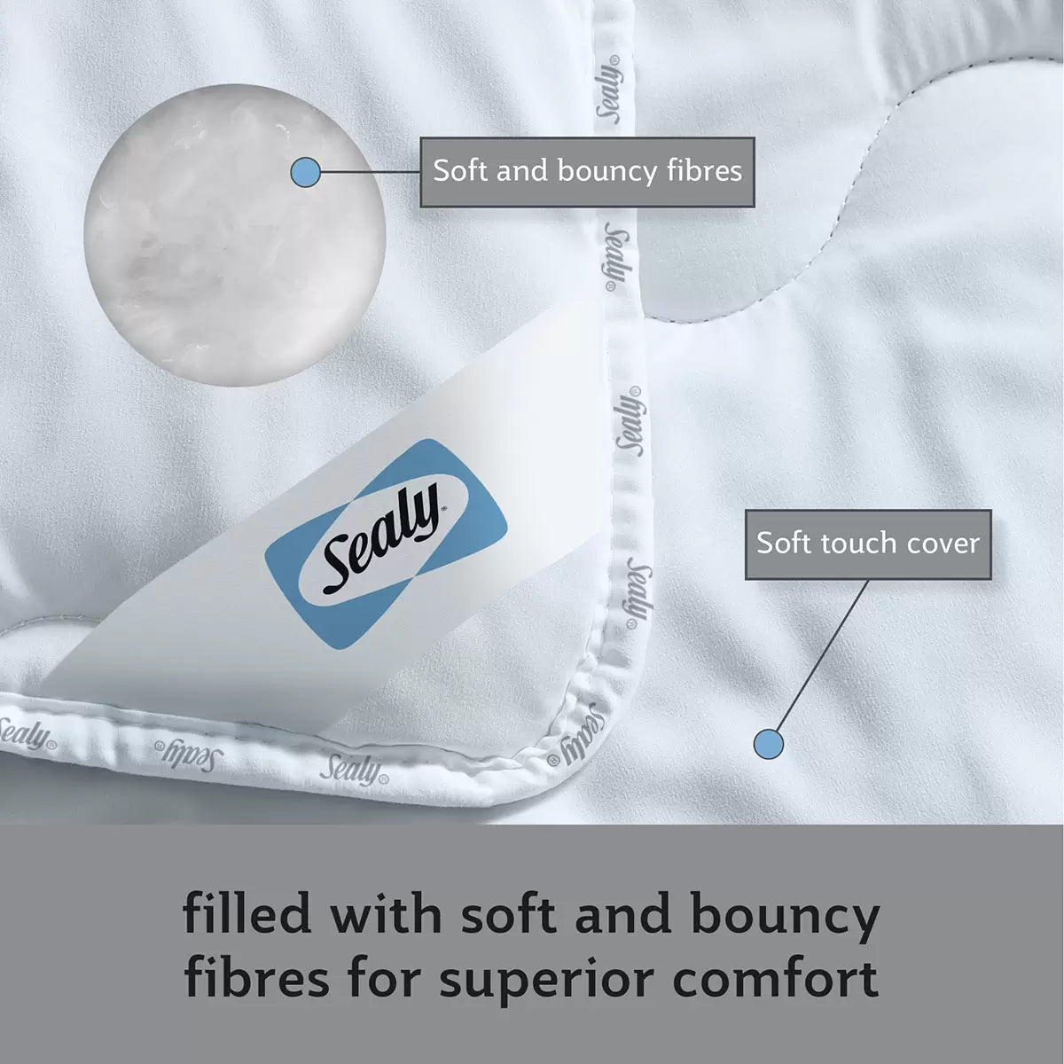 Sealy Deeply Full 10.5 Tog Duvet