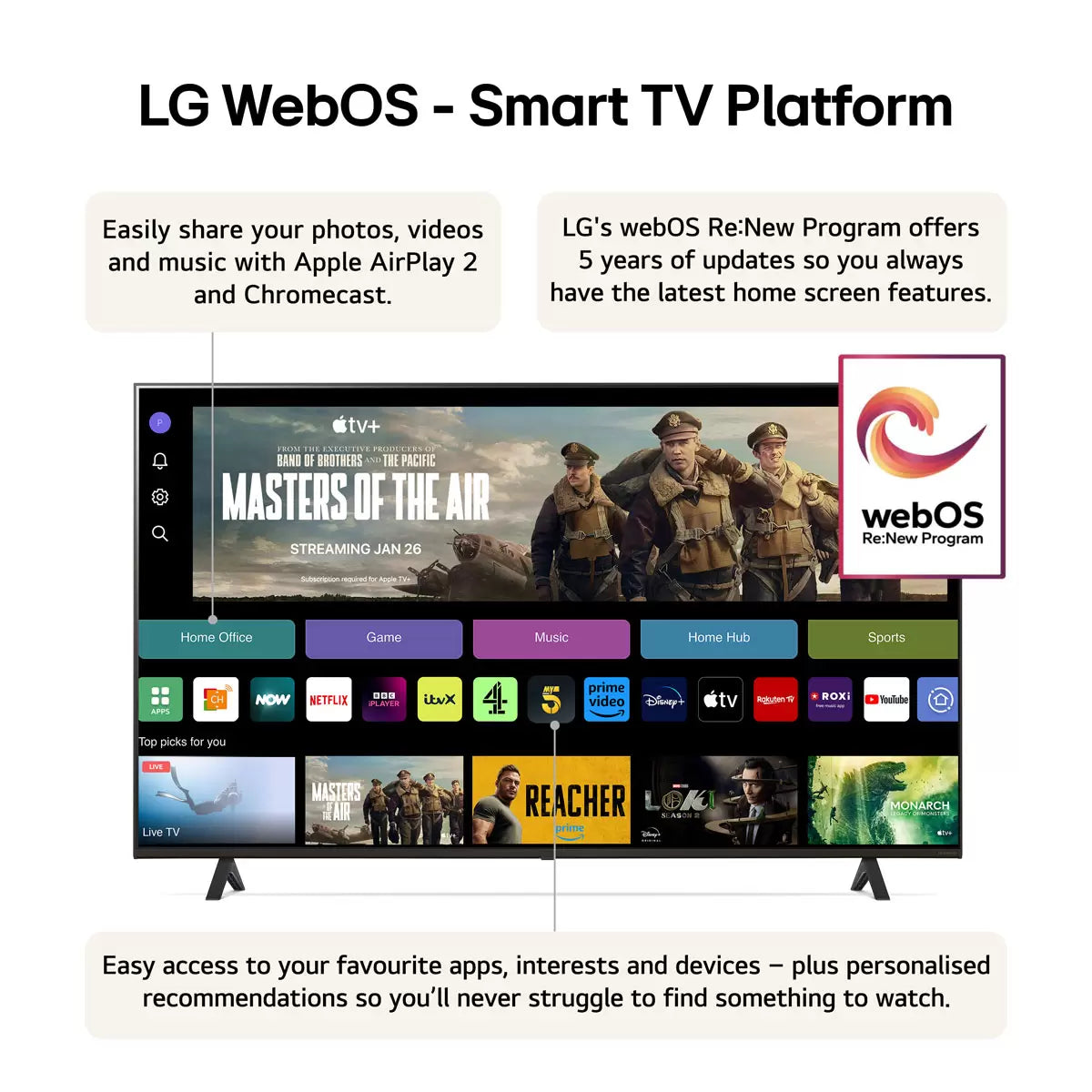 LG 50NANO82T6B 50 Inch NANO 4K Ultra HD Smart TV